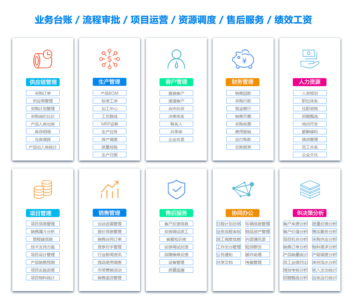 广州OA系统